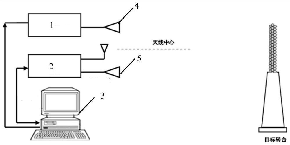 A diagnostic system and method for non-uniform plasma electron density