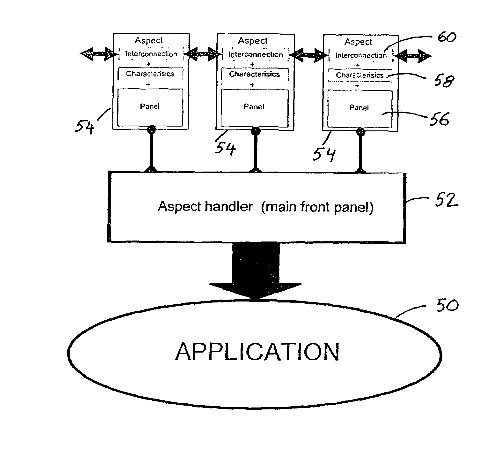 Graphical application development system for test, measurement and process control applications