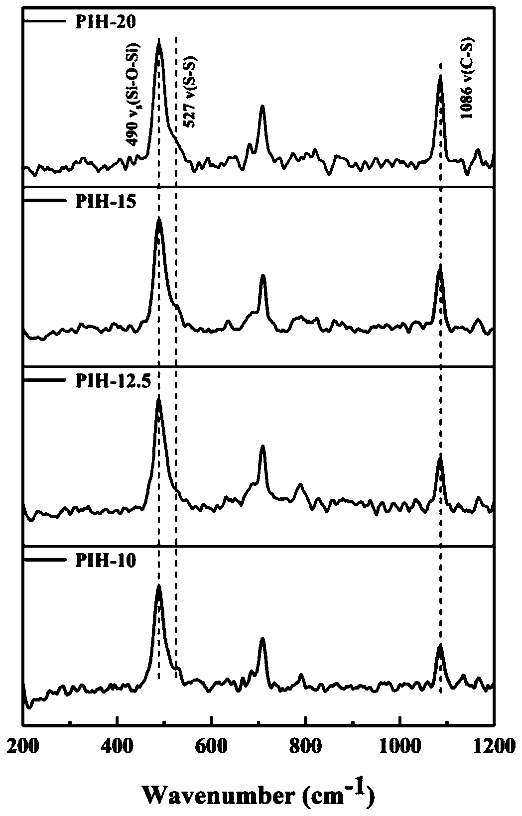 Heat-resistant hydroxypropyl-terminated PDMS room-temperature rapid self-repairing elastomer and preparation method and use thereof