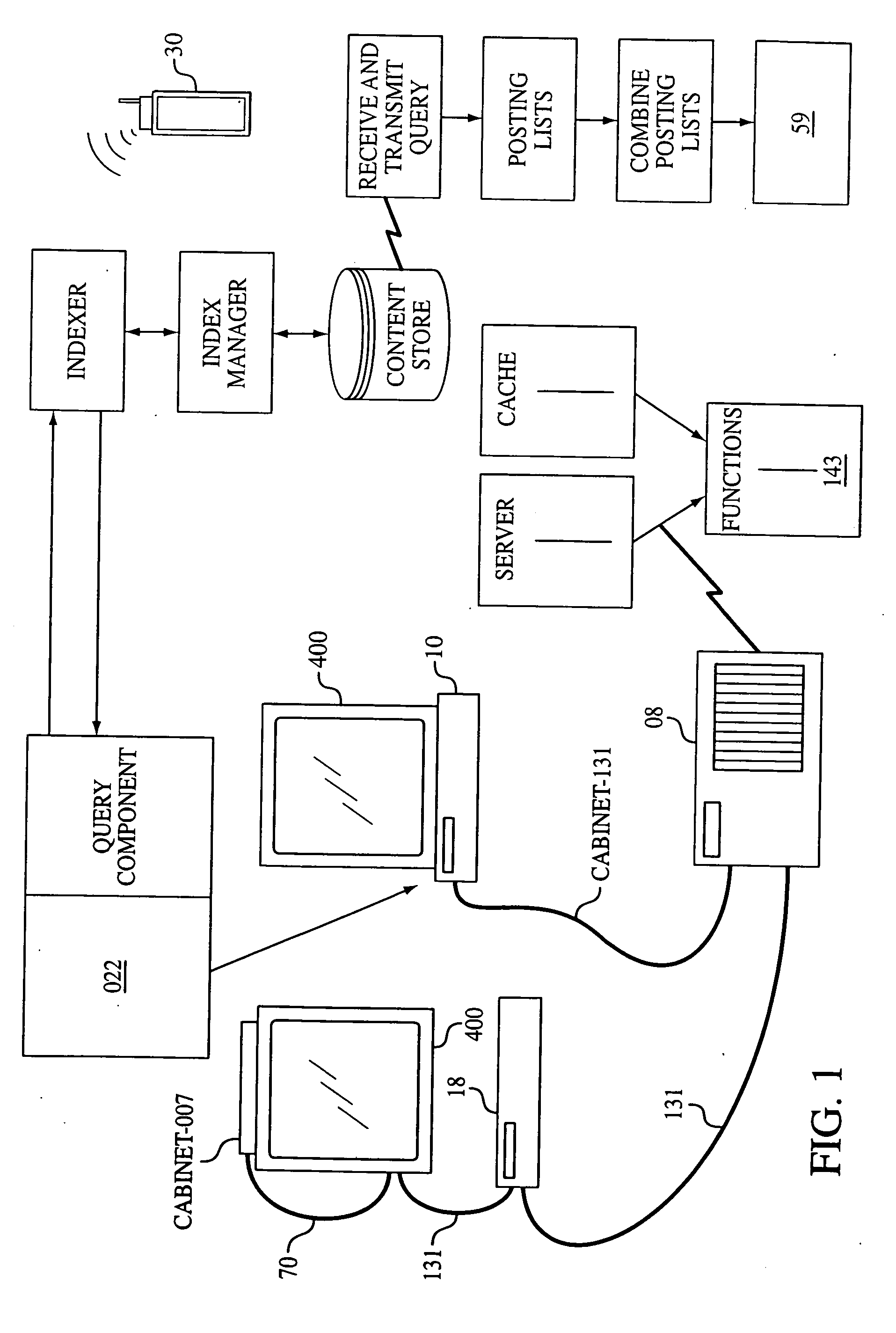 Broadband centralized transportation communication vehicle for extracting transportation topics of information and monitoring terrorist data