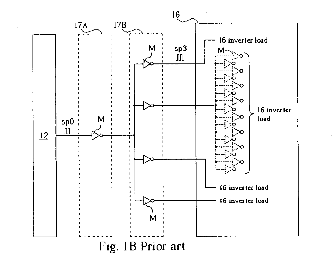 Method and related circuitry for buffering output signals of a chip with even number driving circuits