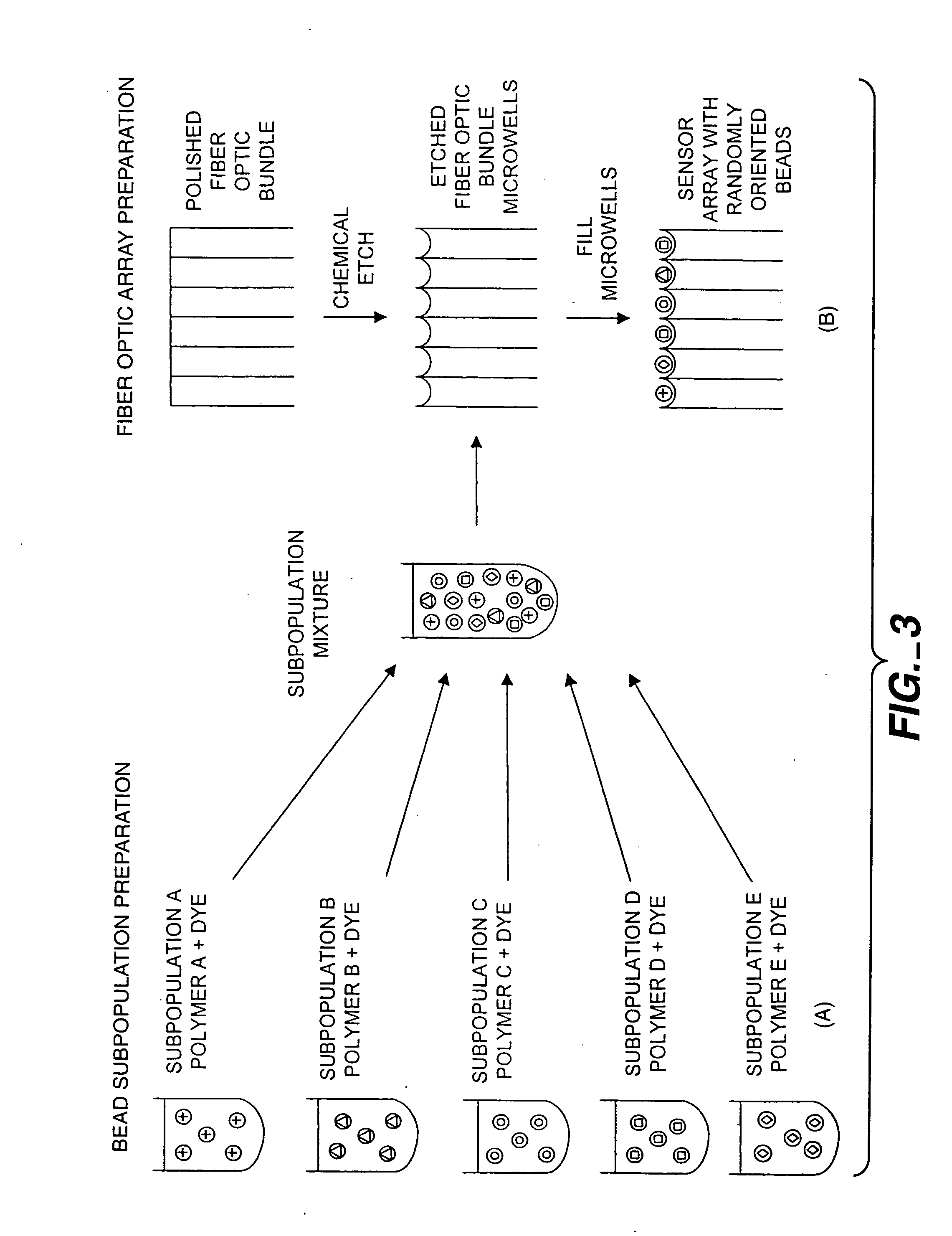 Self-encoding sensor with microspheres