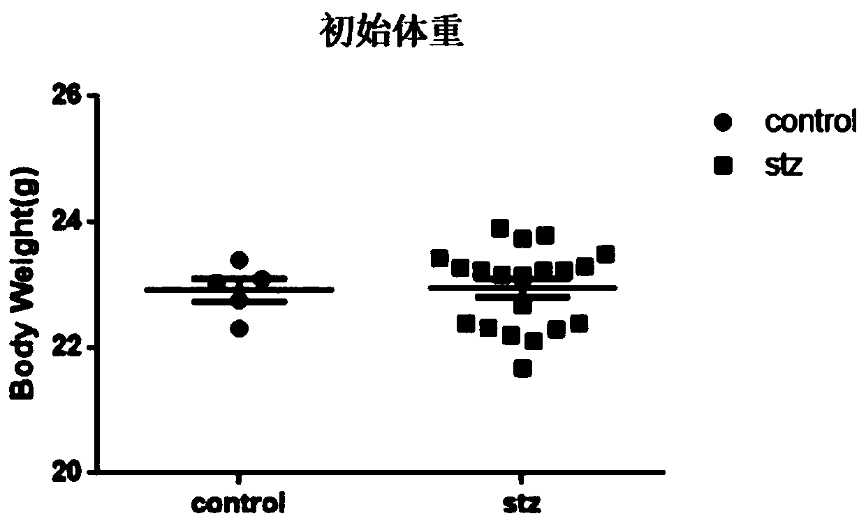 Application of geranyl flavone A in preparation of medicines for promoting wound healing