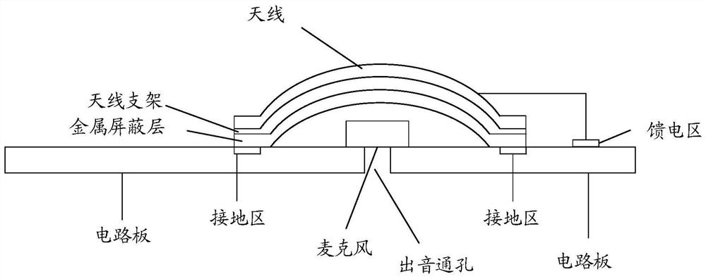 Electronic device and manufacturing method