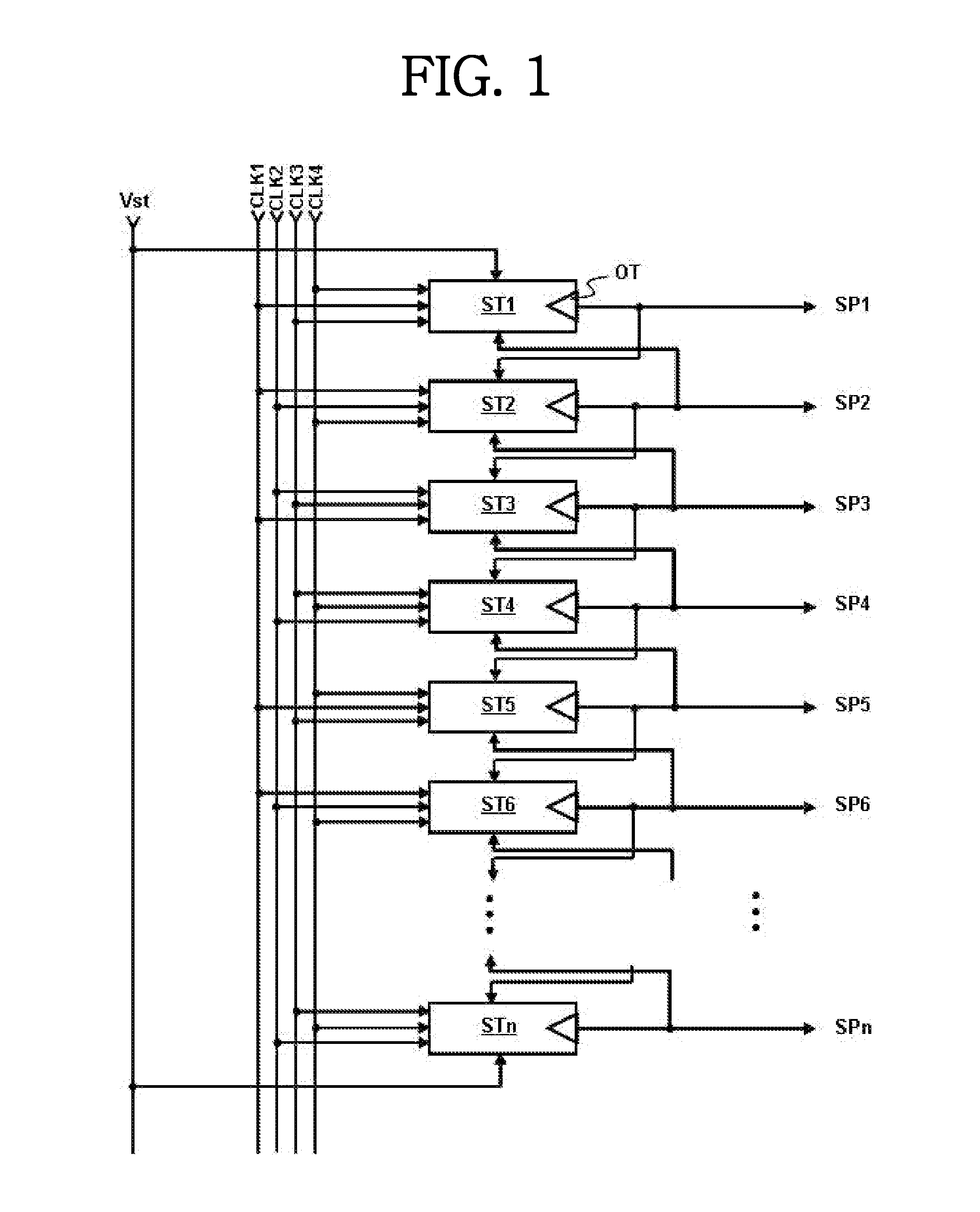 Bidirectional shift register