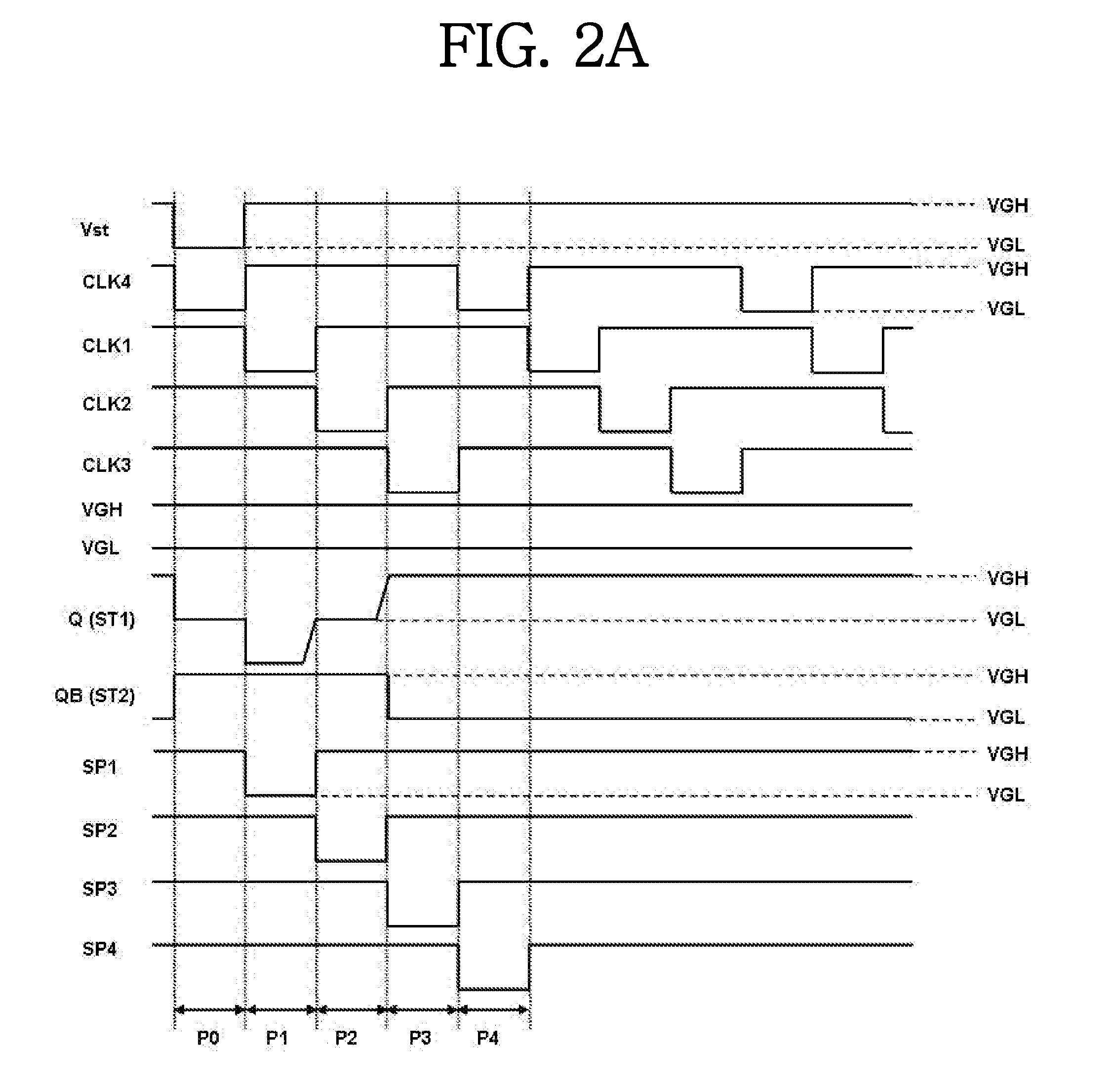 Bidirectional shift register