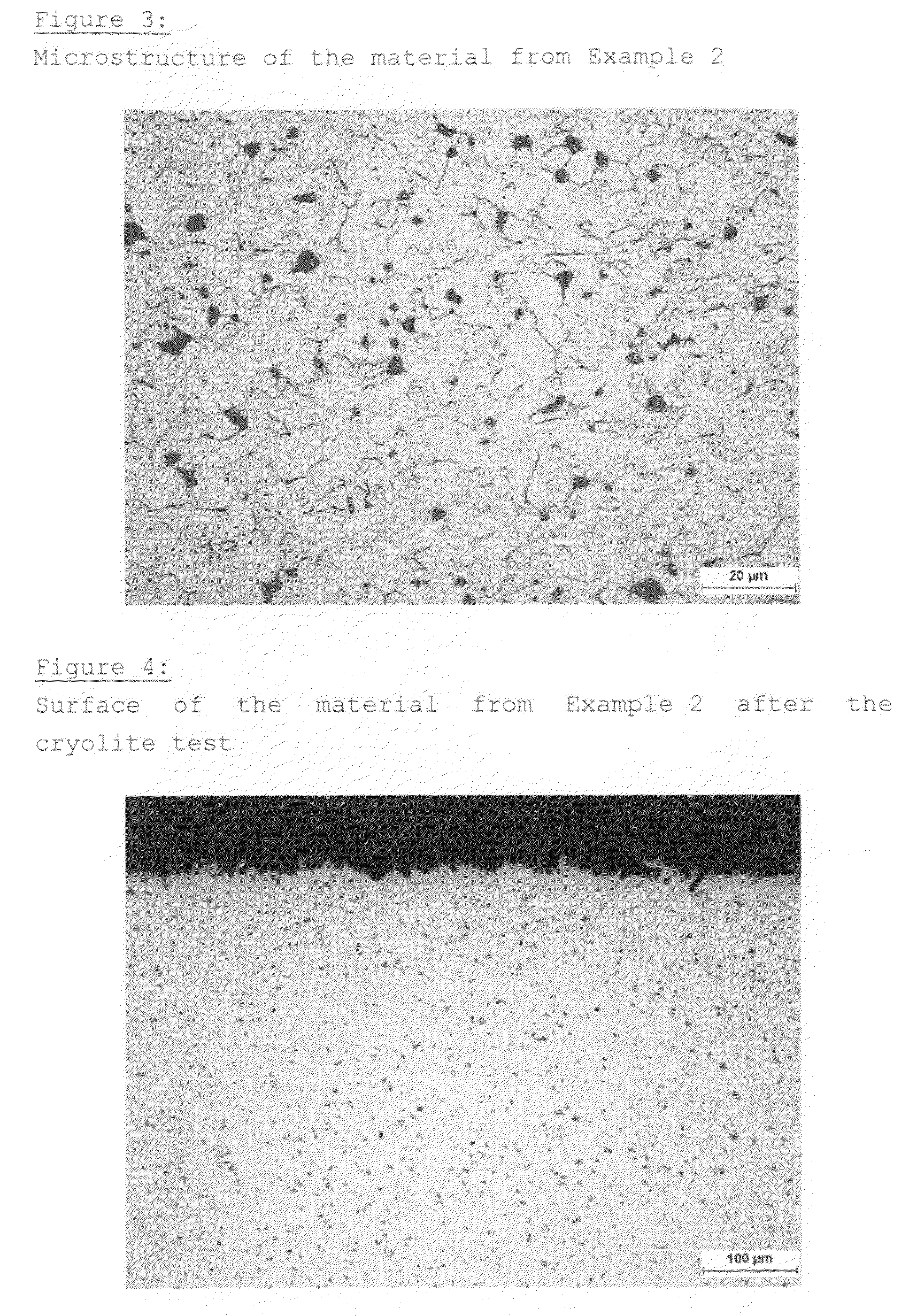 Sintered Material, Sinterable Powder Mixture, Method for Producing Said Material and Use Thereof