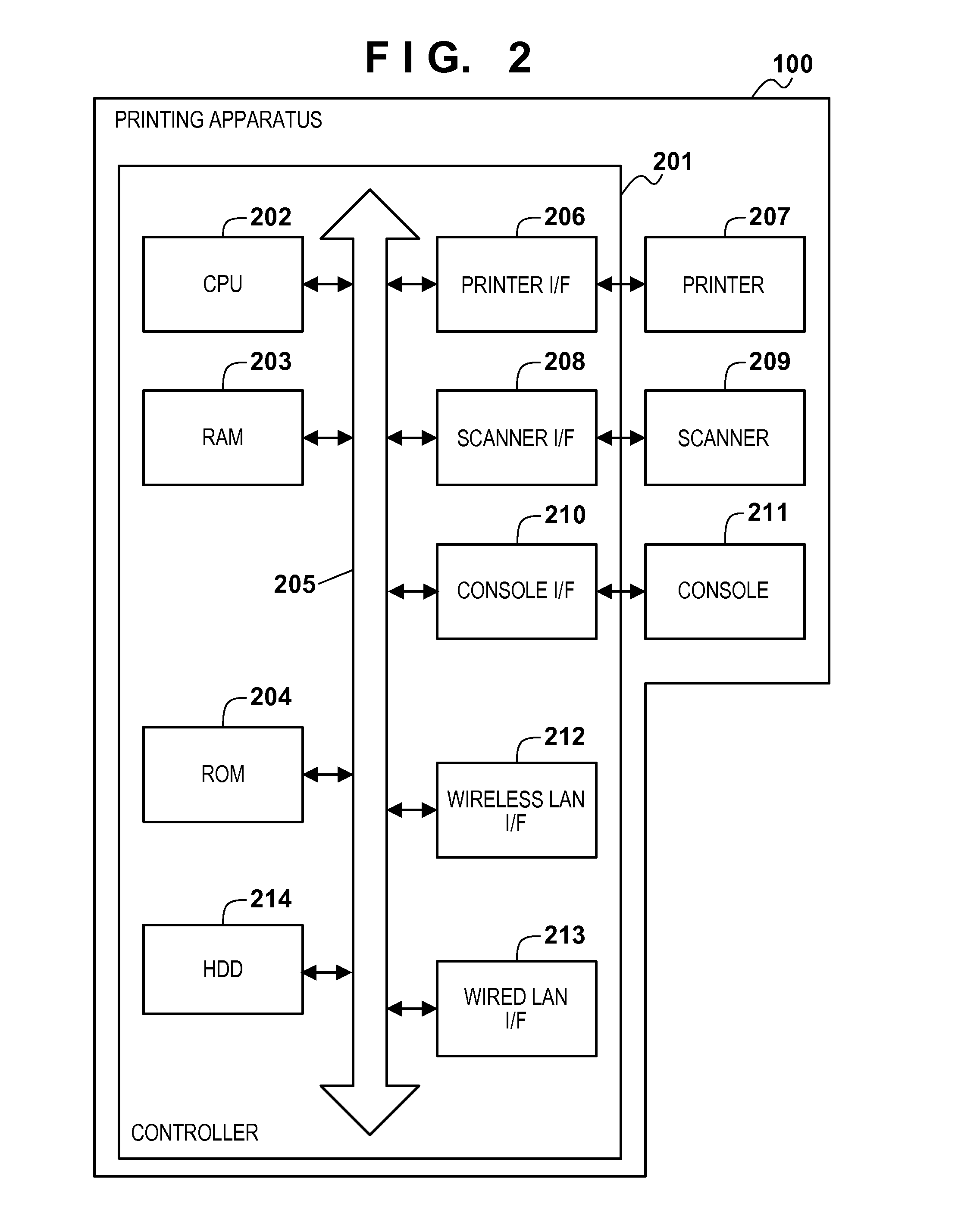 Communication apparatus and control method thereof, communication system, and storage medium