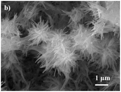 Zn-doped ni-mof self-supporting composite electrode and its preparation method and application