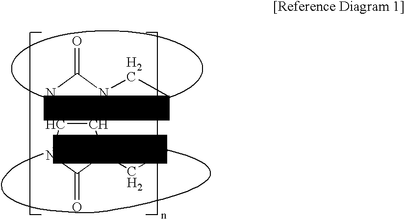 Liposome And Method Of Preparing The Same