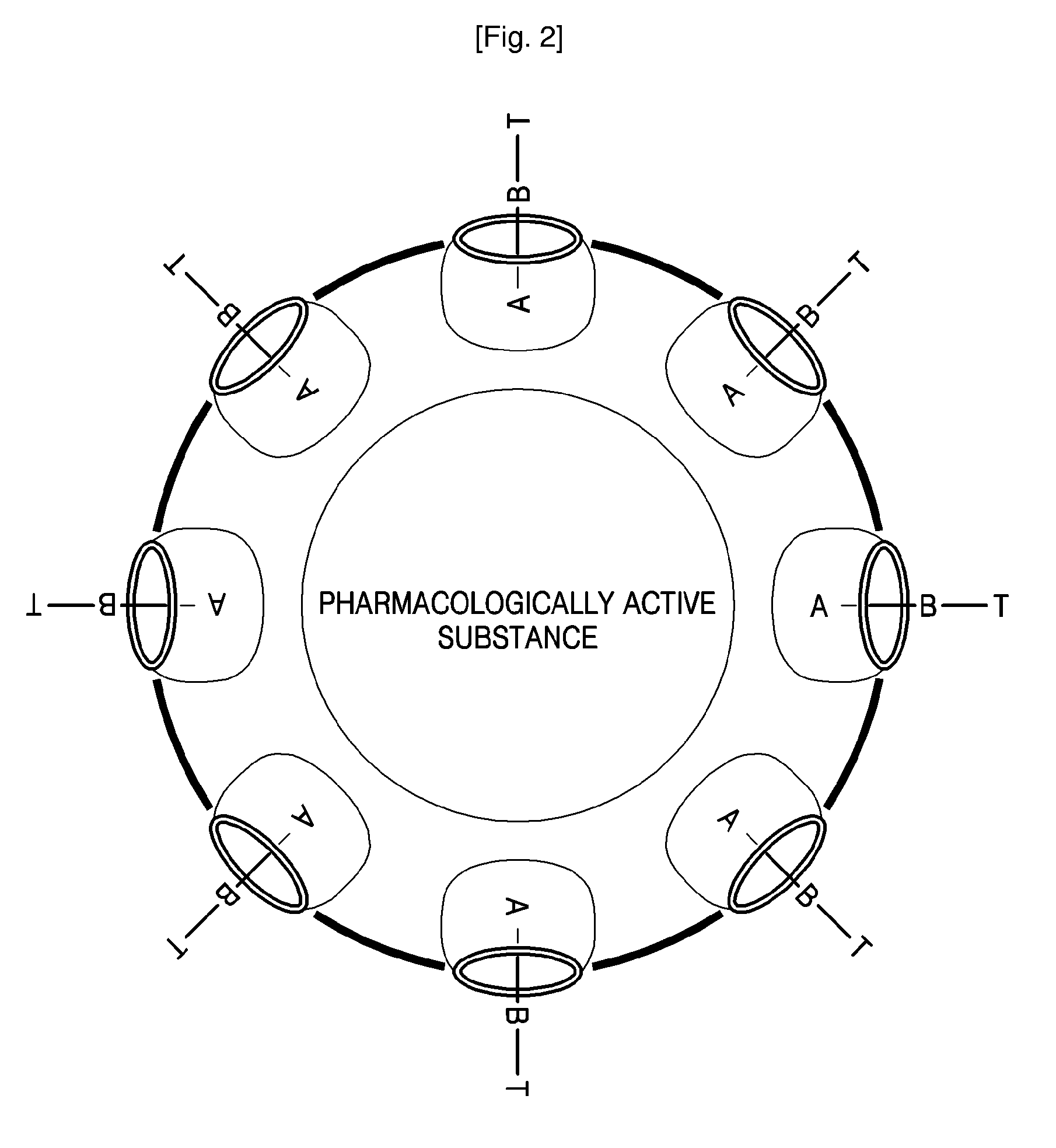 Liposome And Method Of Preparing The Same