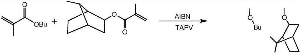 A linear self-polishing antifouling resin rich in biocides and copper-free marine antifouling coatings comprising the resin