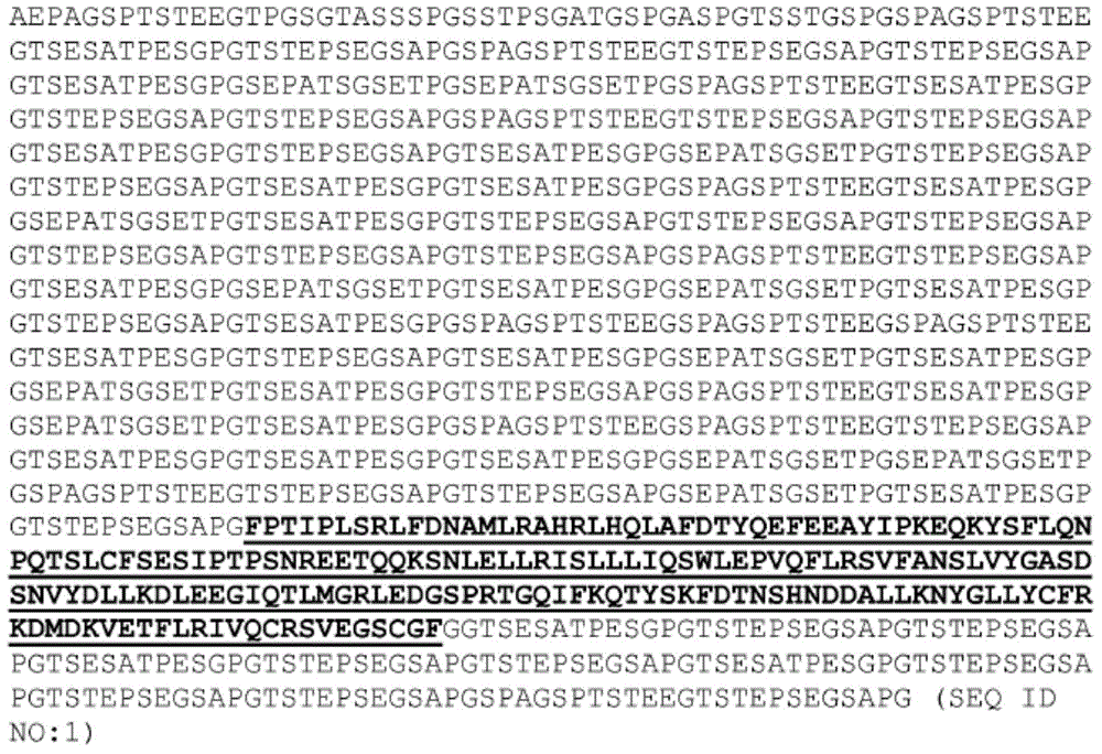 Treatment of pediatric growth hormone deficiency with human growth hormone analogues