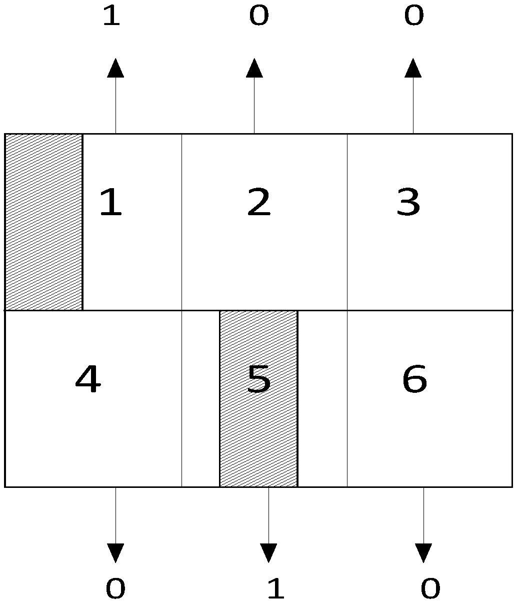 Resource sharing method of PDSCH and PDCCH in NR system