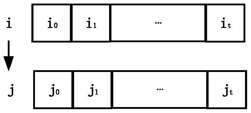 Plug-in hybrid electric vehicle routing method and device, vehicle and storage medium