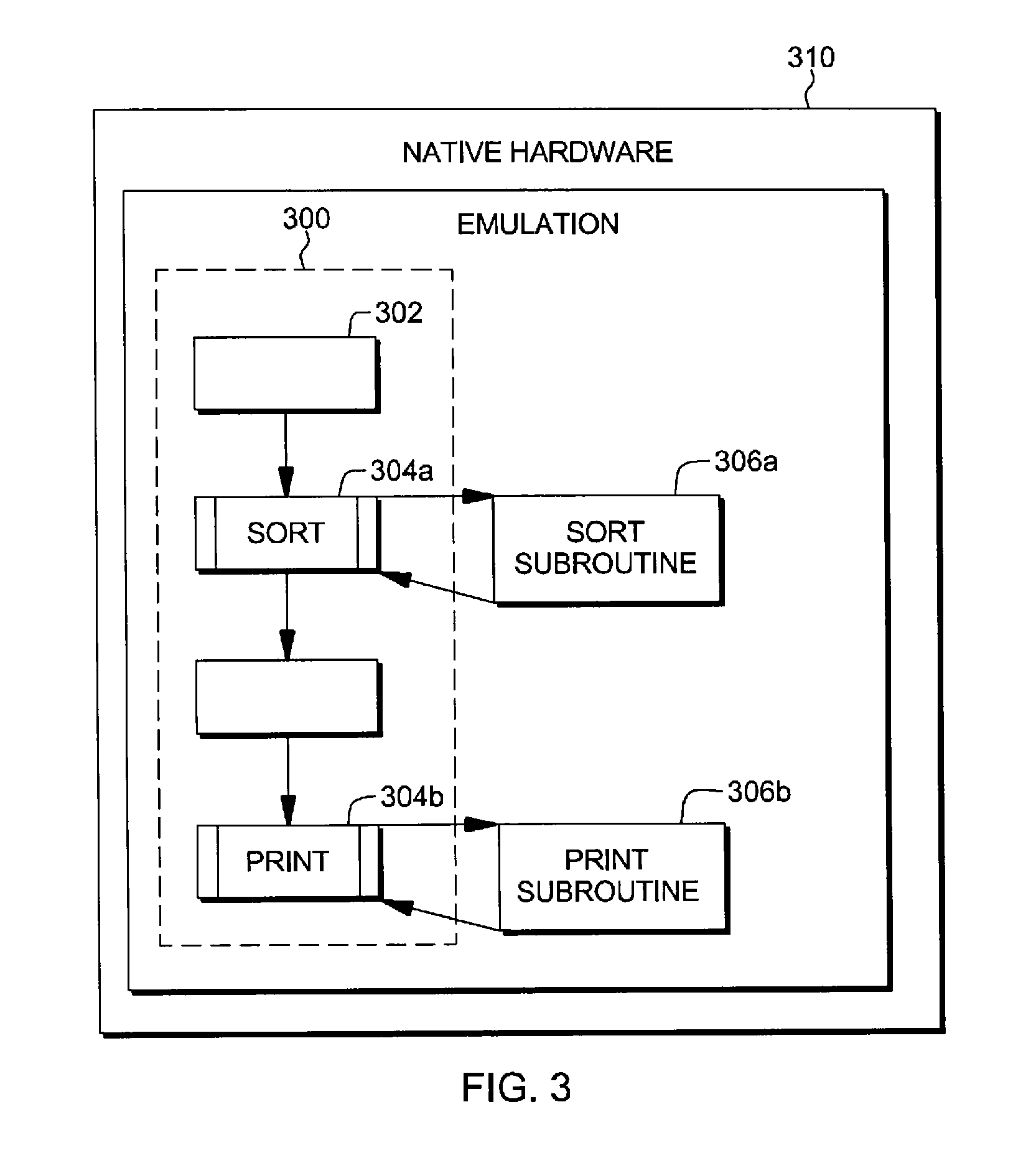 Employing native routines instead of emulated routines in an application being emulated