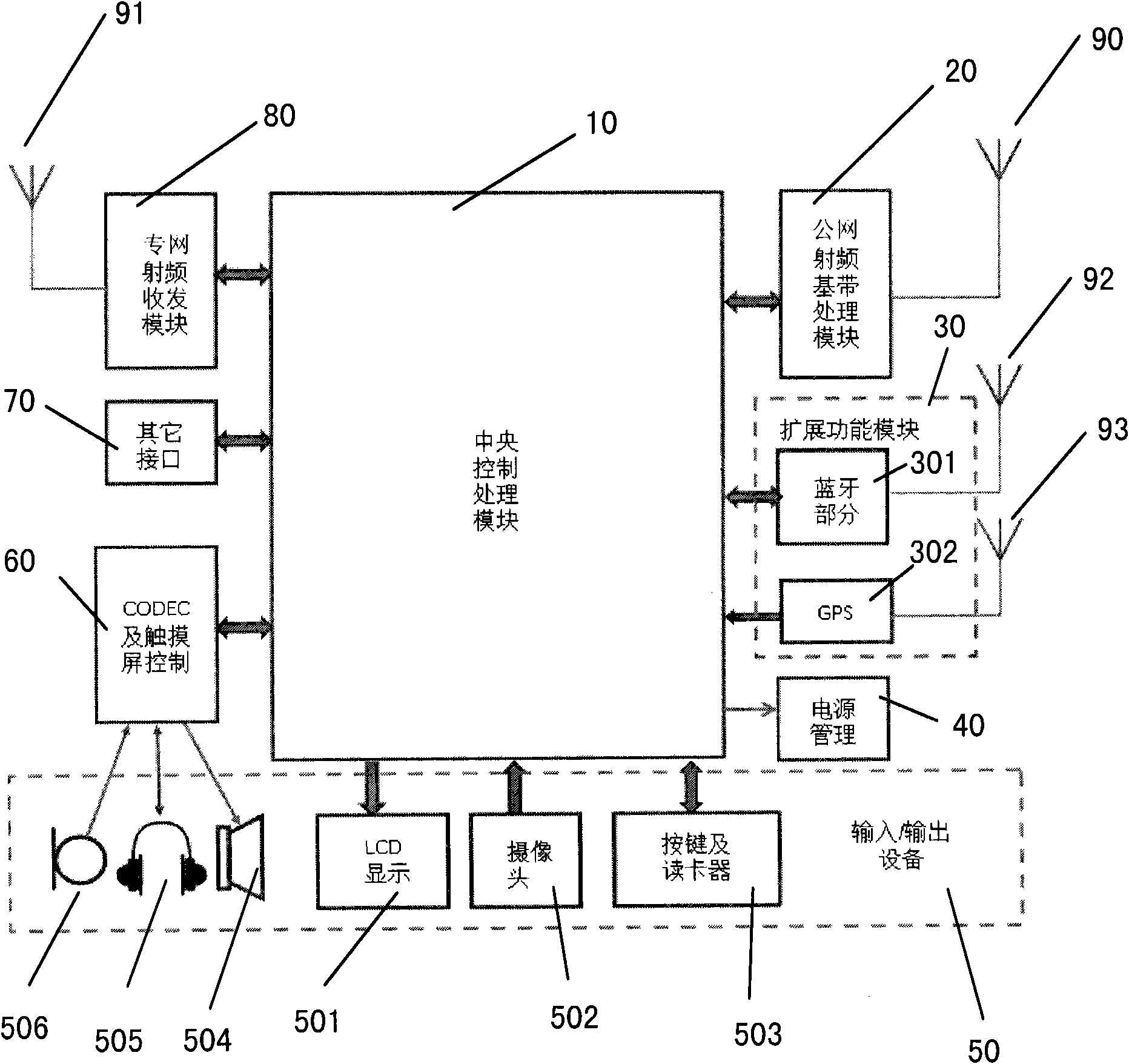 Double-network digital mobile communication terminal and double-network communication method thereof