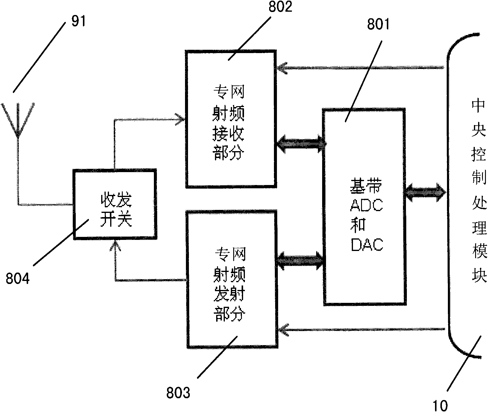 Double-network digital mobile communication terminal and double-network communication method thereof