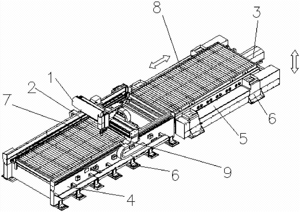 Cutting machine with double exchange workbenches