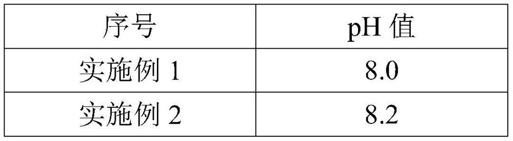 Electroencephalogram sensor conductive liquid