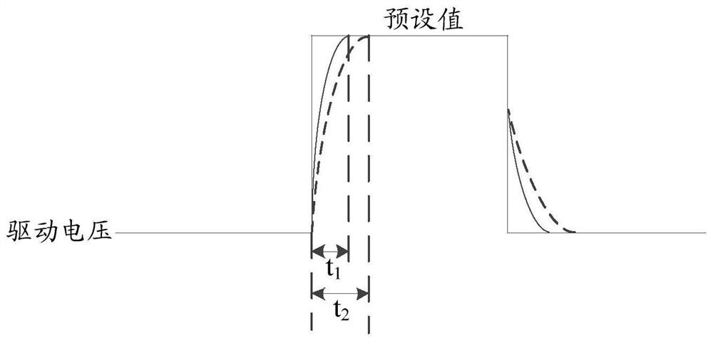 Source driver, driving system, liquid crystal display device and correction method thereof