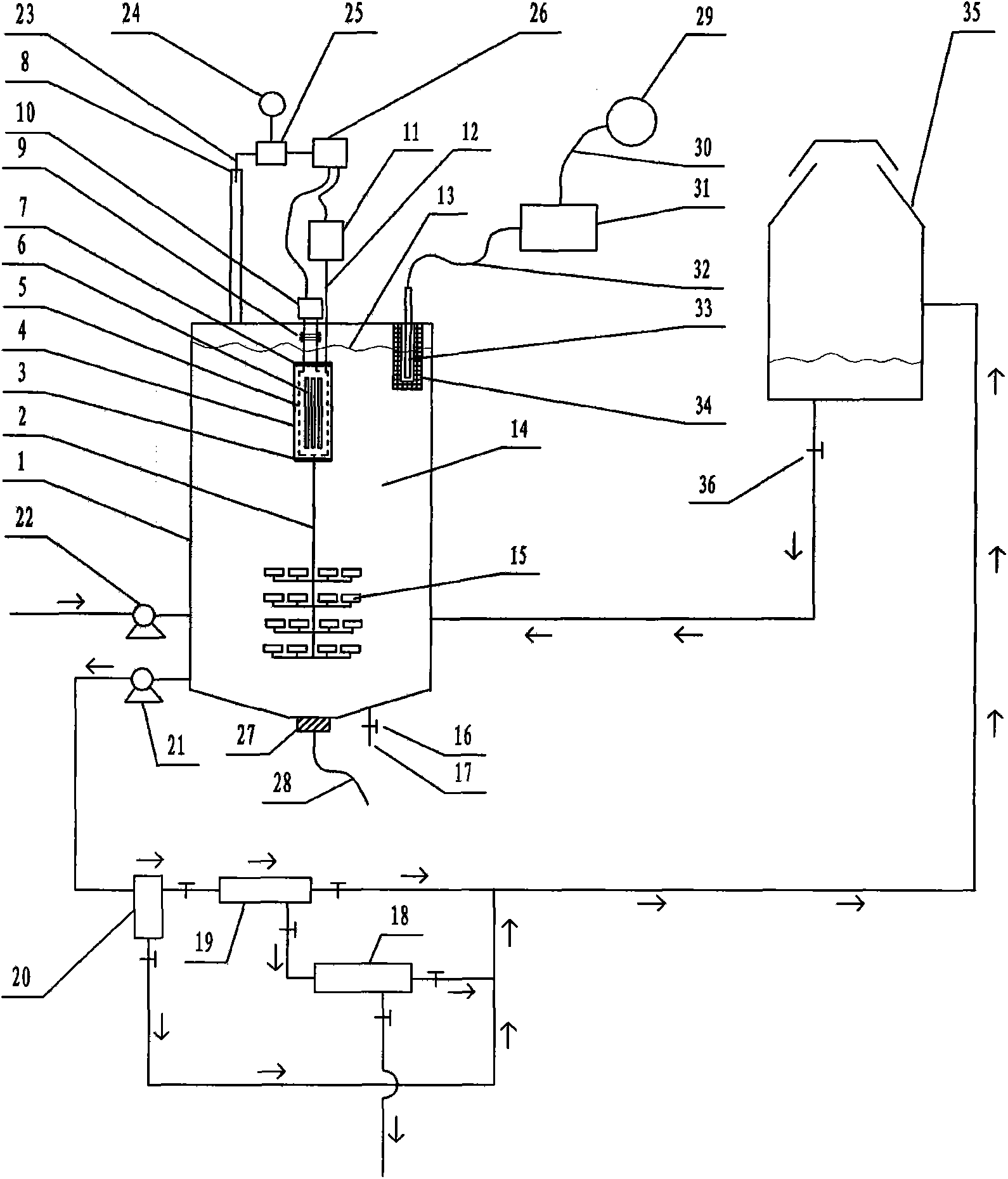 High-capacity photocatalytic wastewater degradation reactor with magnetron screening mechanism