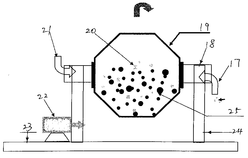 Powder material special for space-based weapons