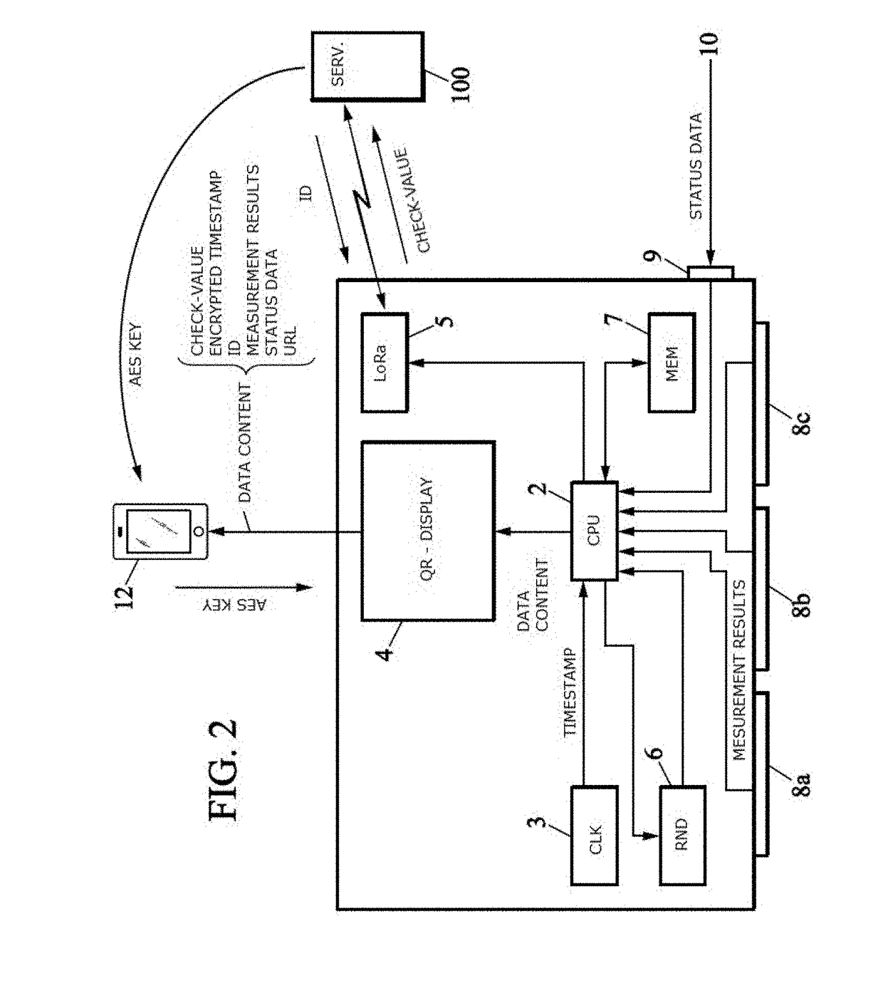 Local unit for monitoring the maintenance of an item of equipment and method for the validation of a task on the item of equipment