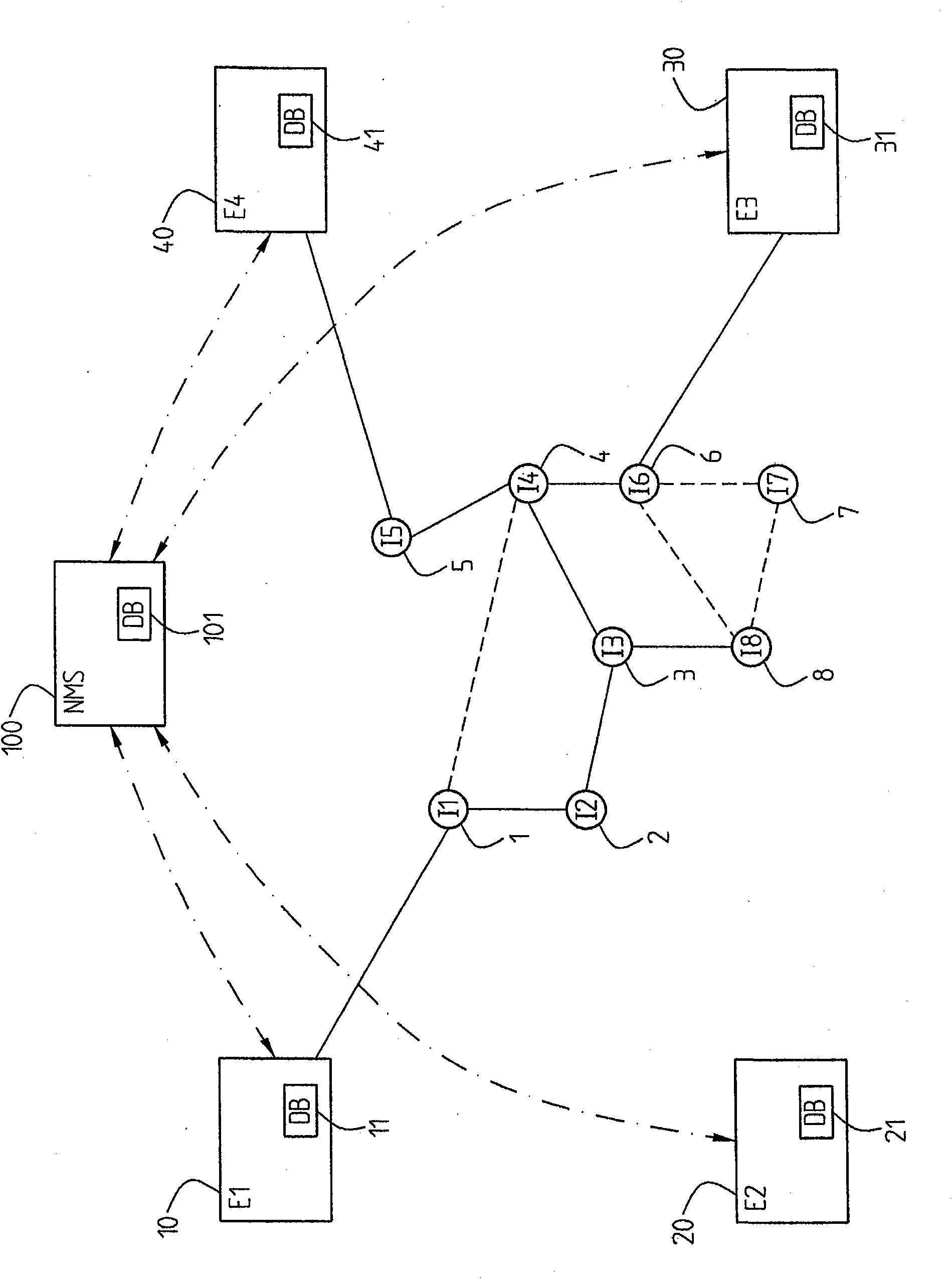 Arrangement and method for handling failures in network