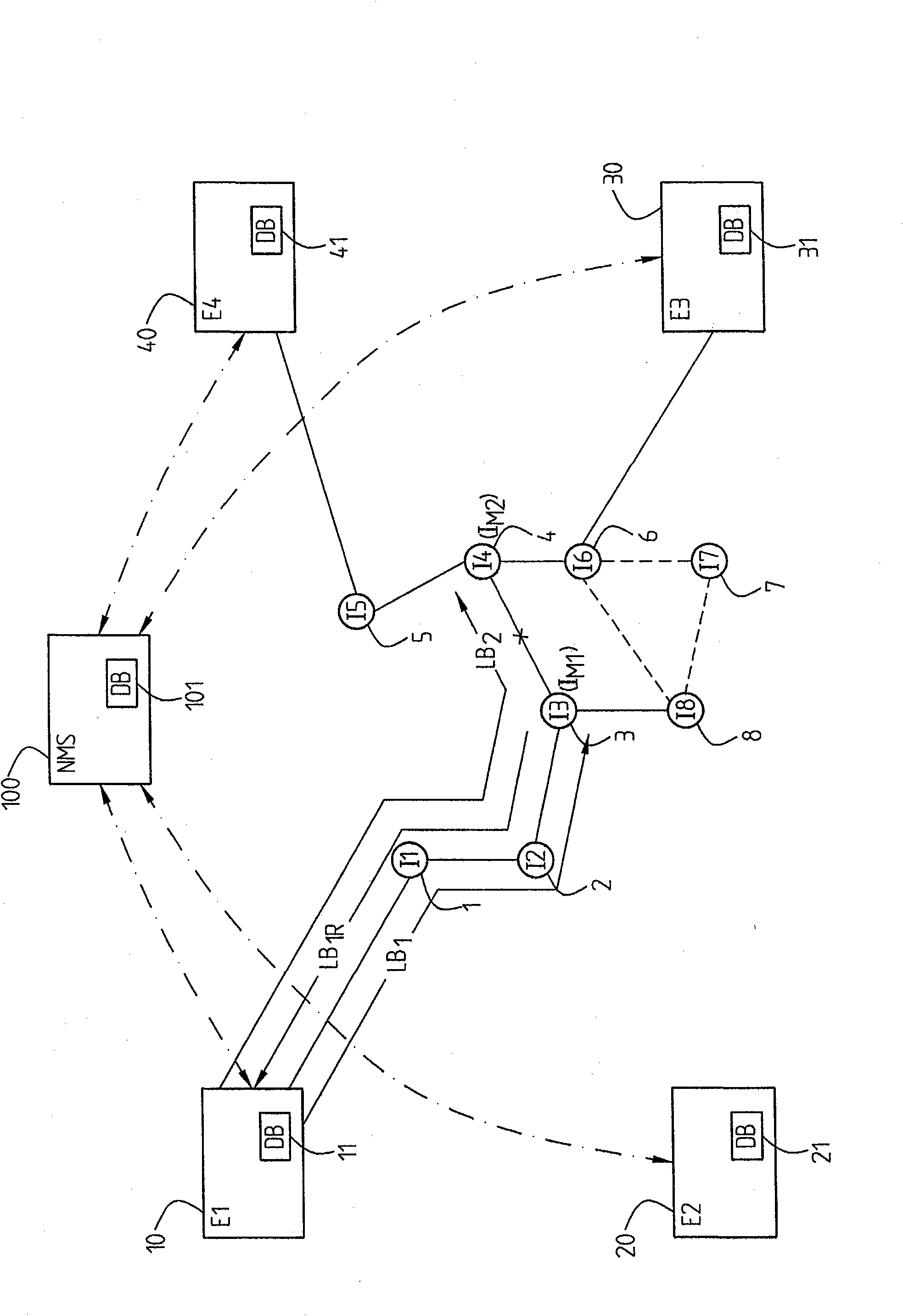 Arrangement and method for handling failures in network