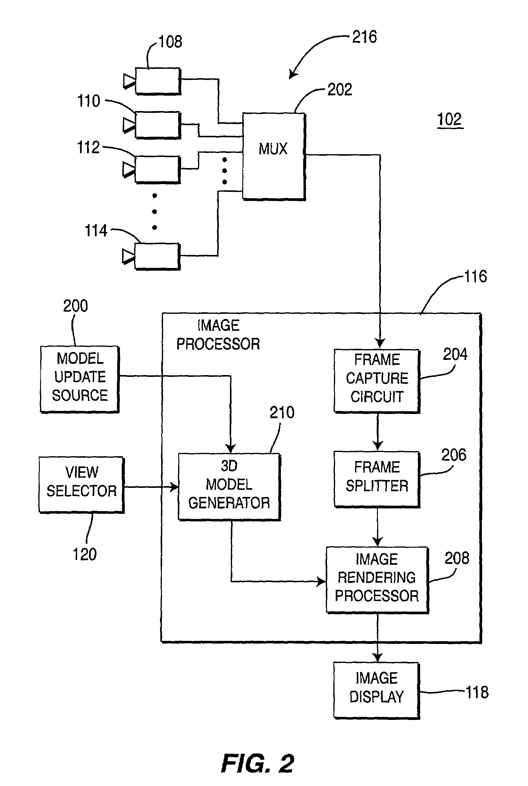 Method and apparatus for providing immersive surveillance