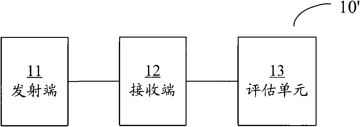 Control system and method of baking furnace