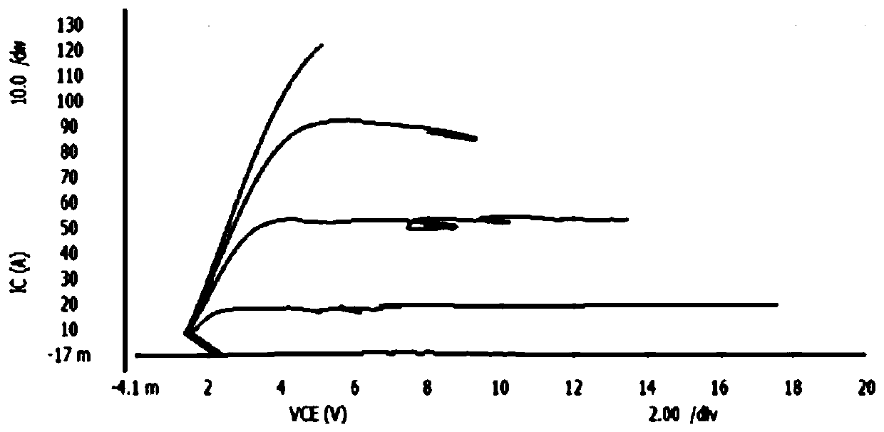 Thermal resistance test circuit and method of reverse conduction type igbt