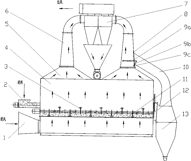 Improved structure of discharge mechanism of turndown type fermented soybean meal drying machine