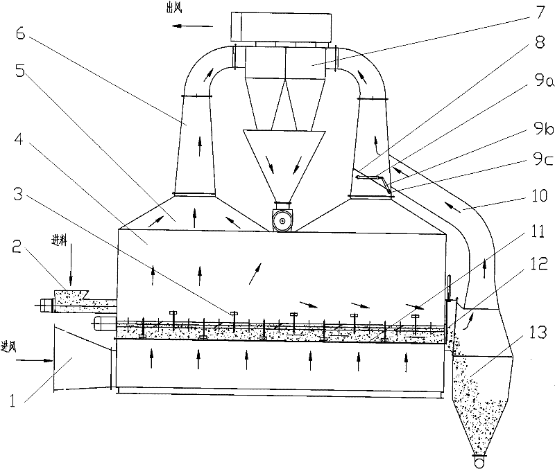 Improved structure of discharge mechanism of turndown type fermented soybean meal drying machine