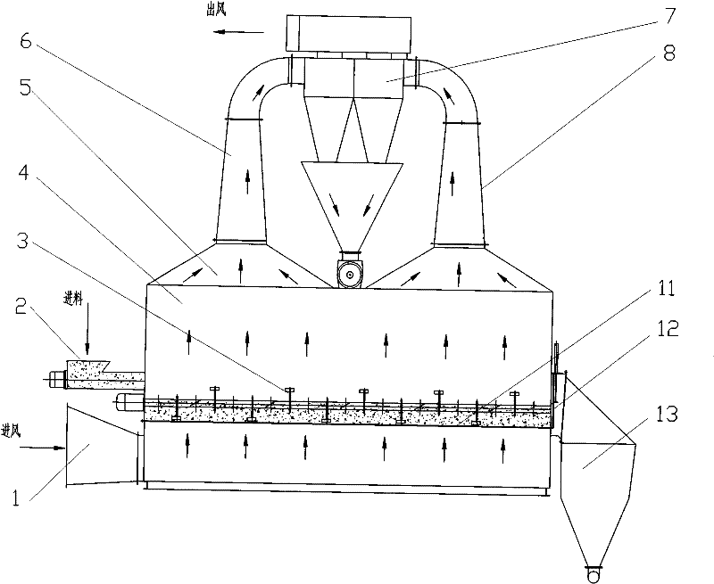 Improved structure of discharge mechanism of turndown type fermented soybean meal drying machine