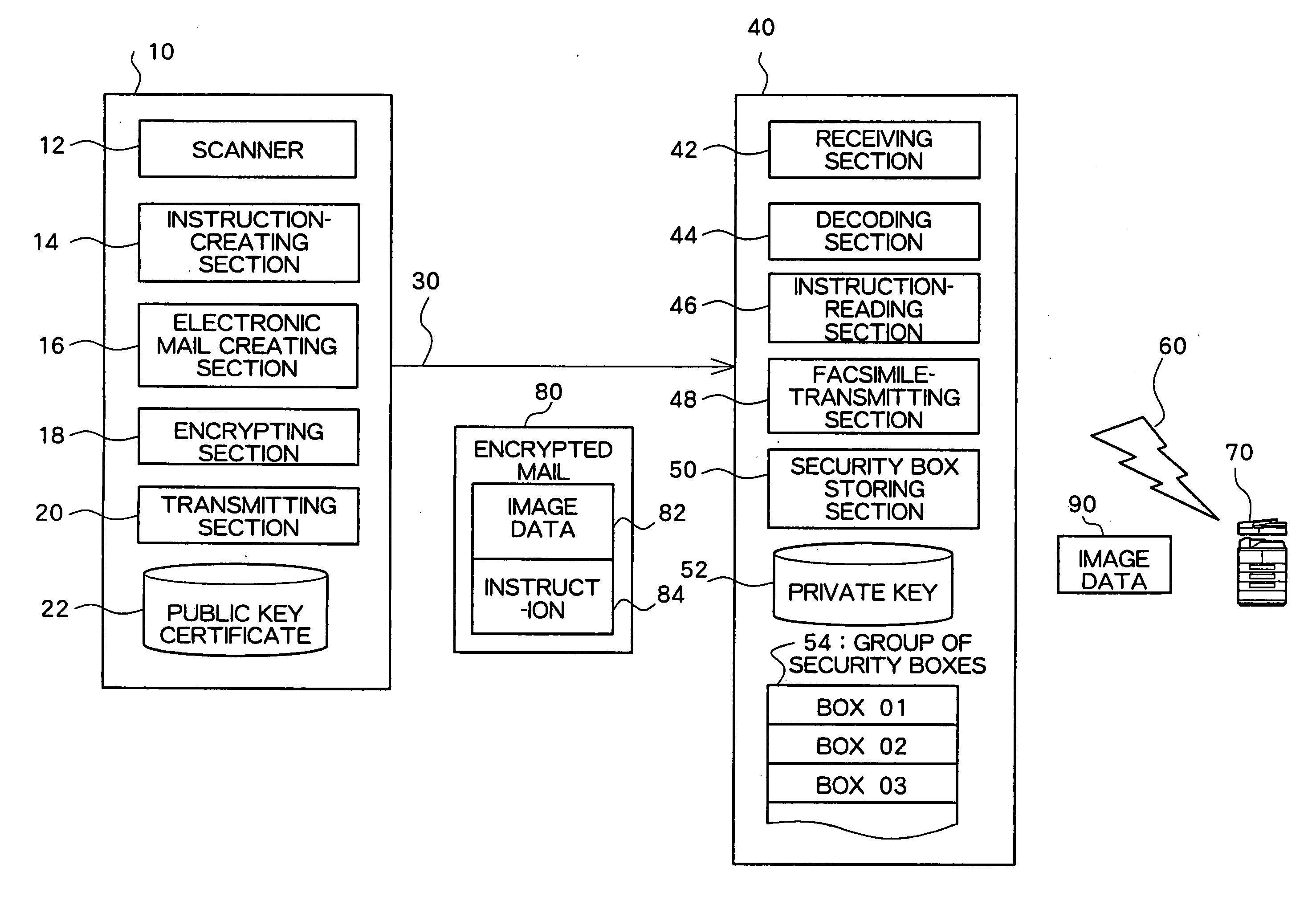 Device, program, and method for transmitting or receiving an image through electronic mail