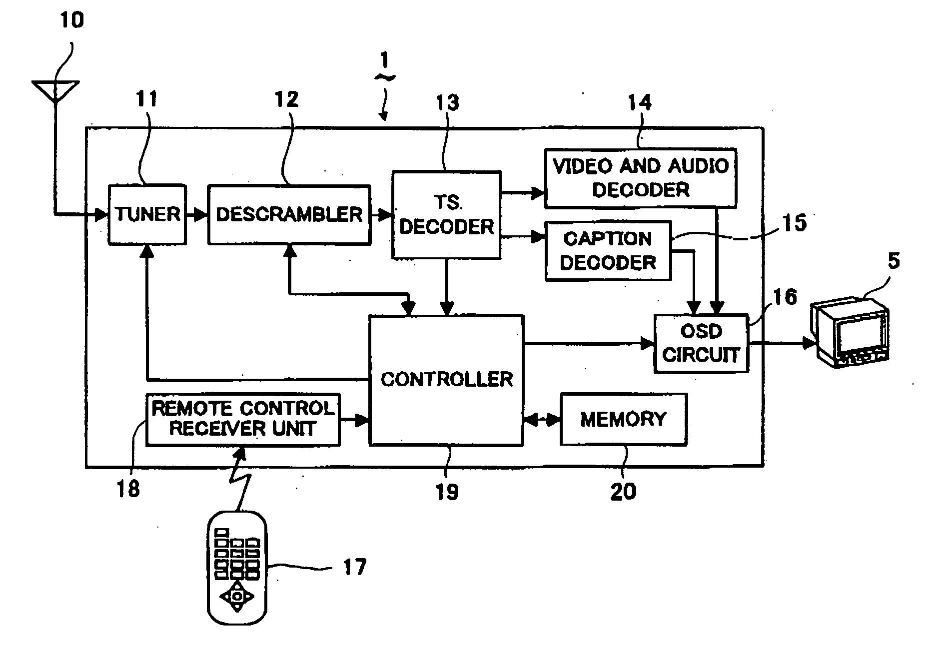 Television broadcast receiver