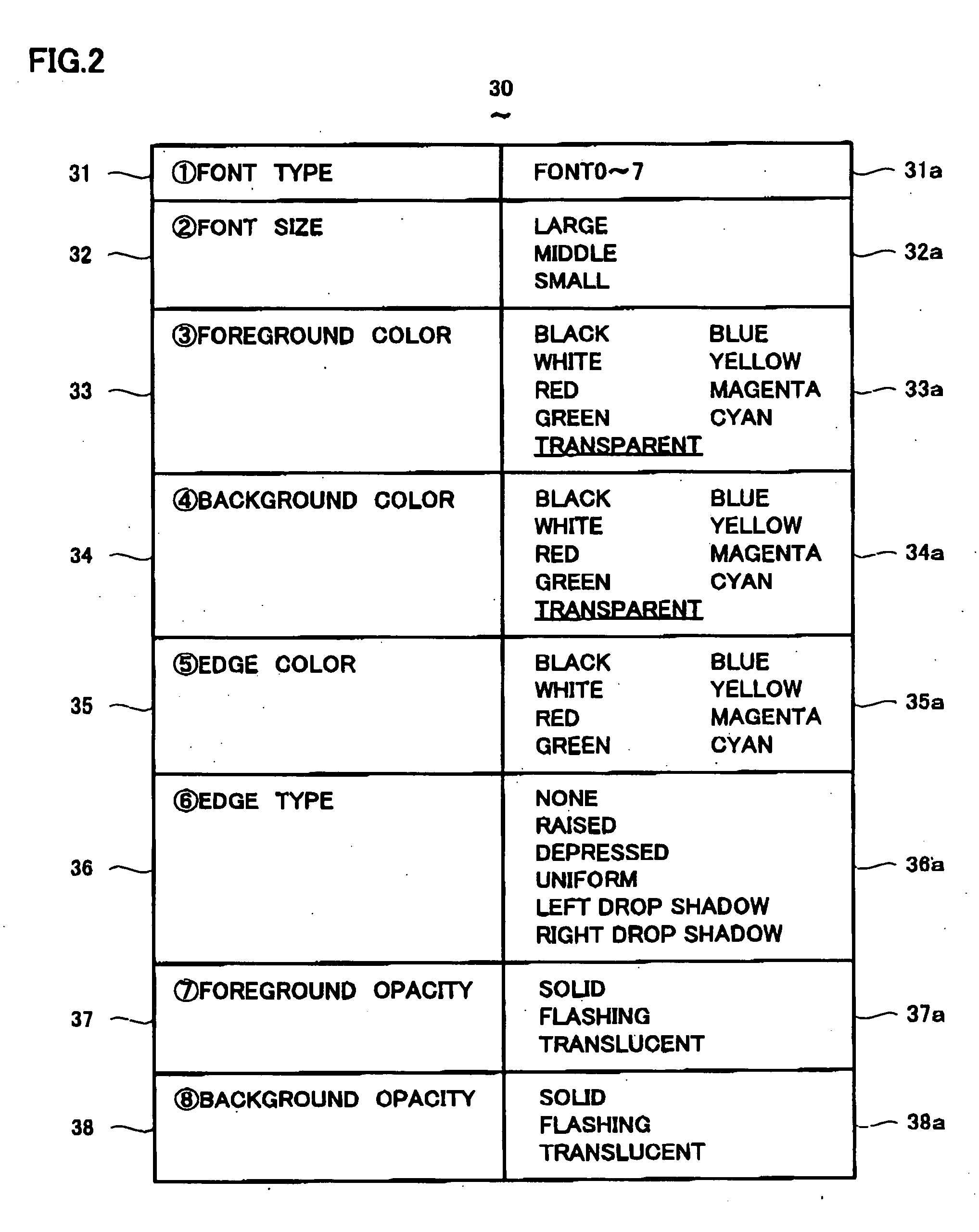 Television broadcast receiver