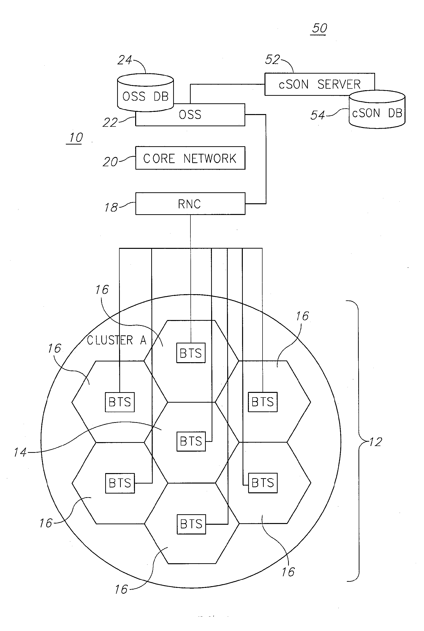 System and method for optimizing performance of a communication network