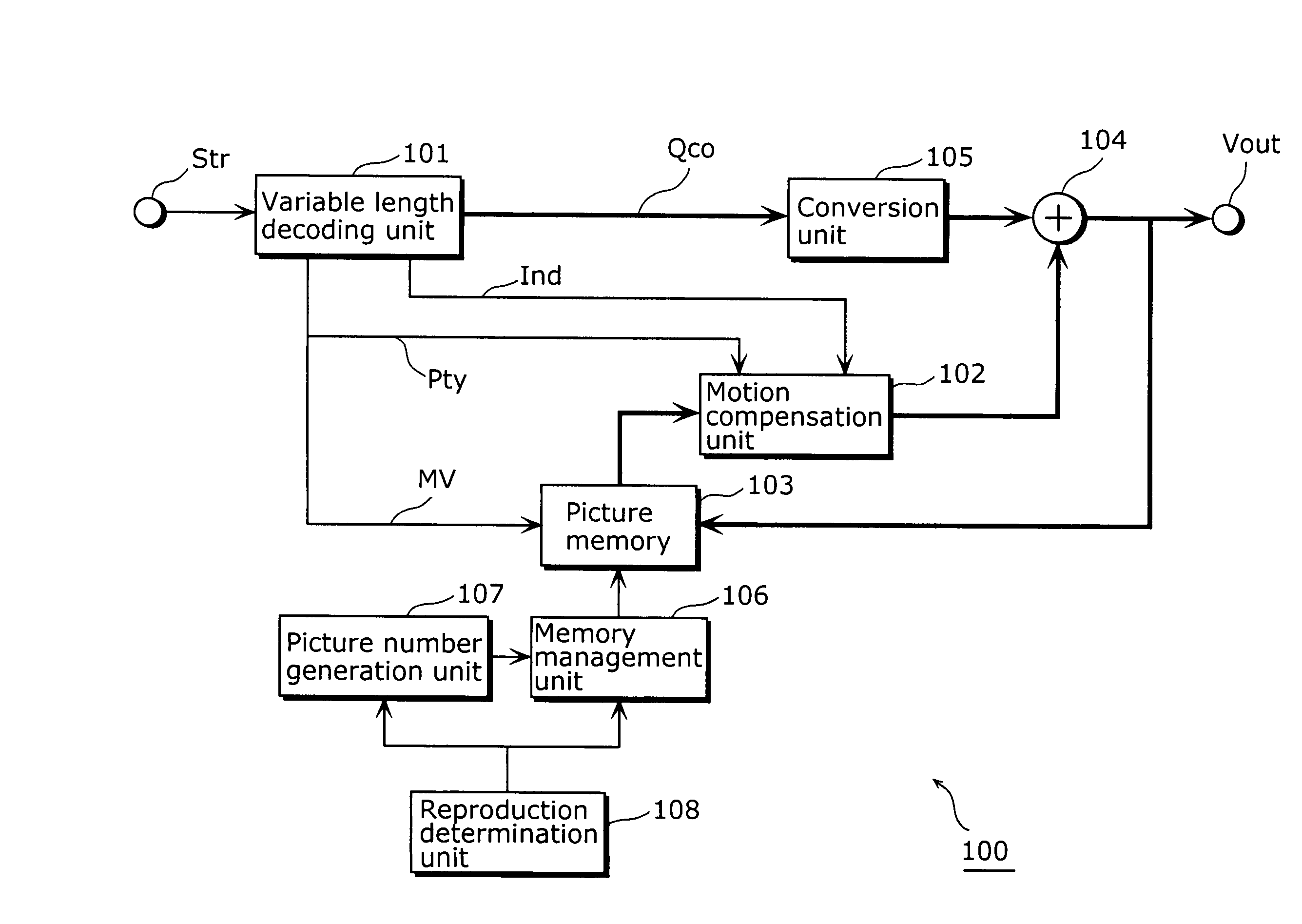 Image Decoding Method