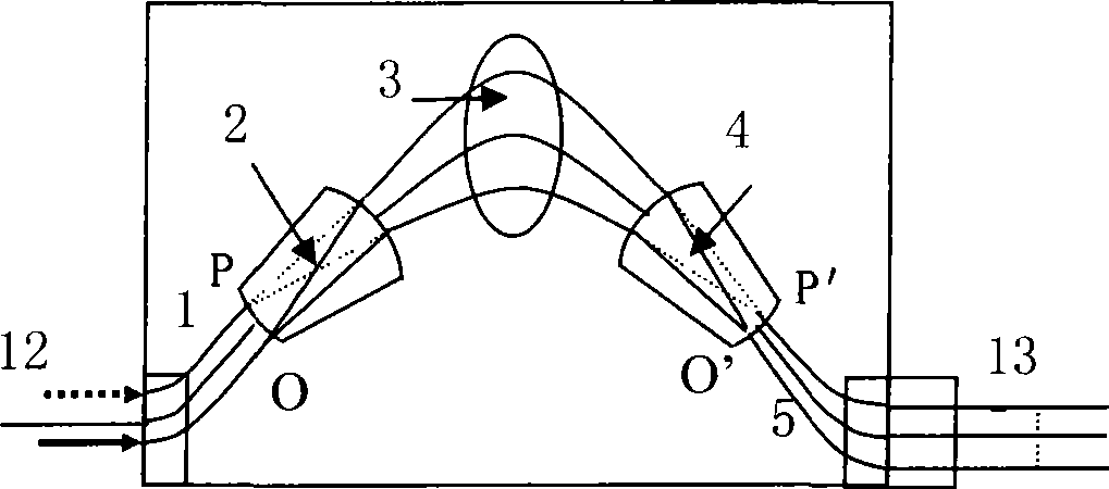 Optimized making method based on flat-plate wave guide mobile afebrile array wave guide grating