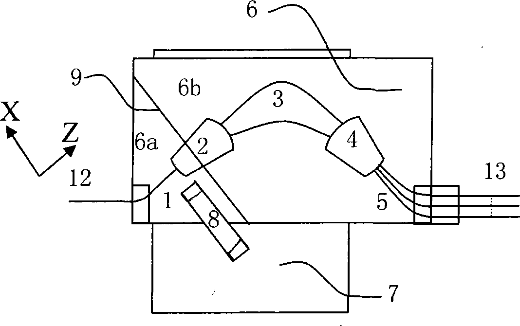 Optimized making method based on flat-plate wave guide mobile afebrile array wave guide grating