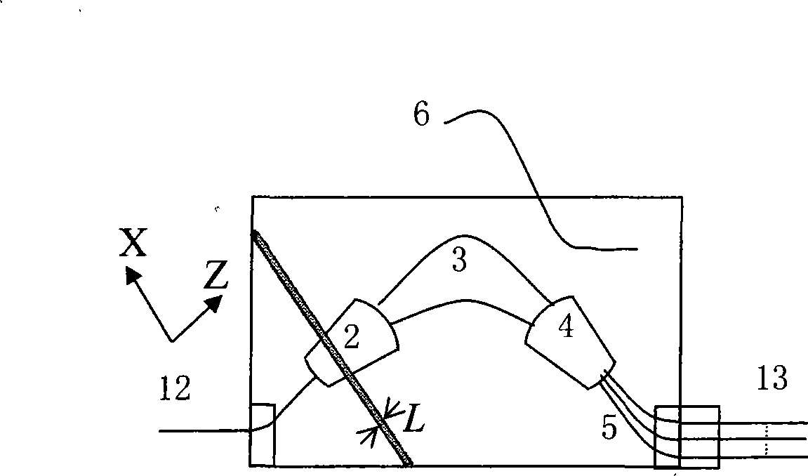 Optimized making method based on flat-plate wave guide mobile afebrile array wave guide grating