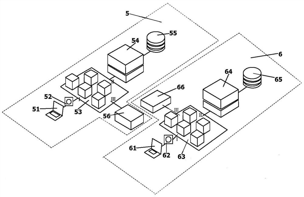 Robot office system