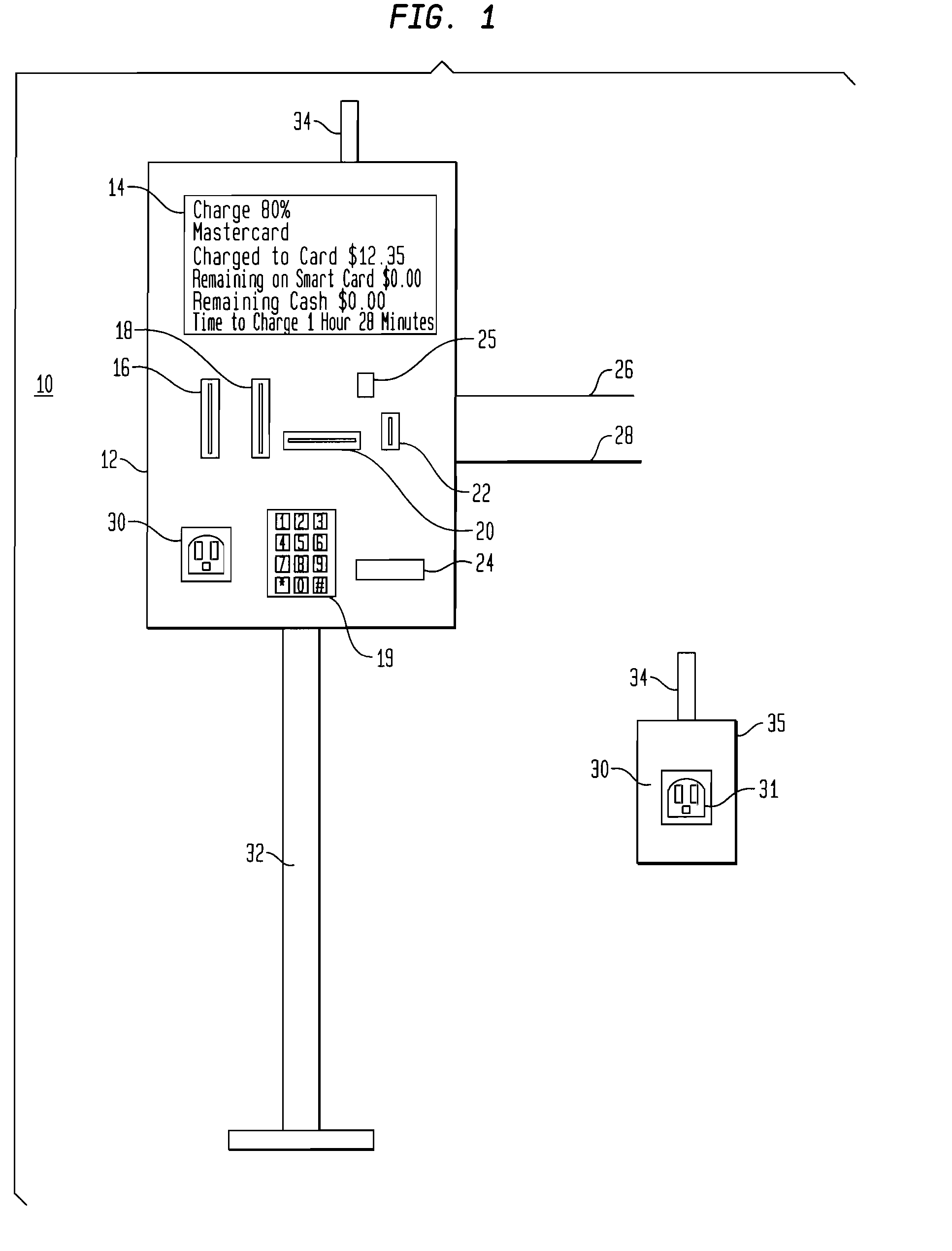 Charging station for electric and plug-in hybrid vehicles