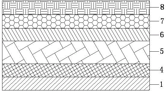 Medical stitching yarn fabric with shape memory function