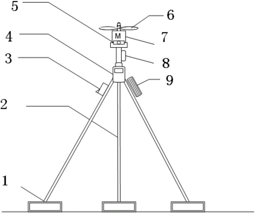 Four-rotor aircraft parameter measuring and modeling method