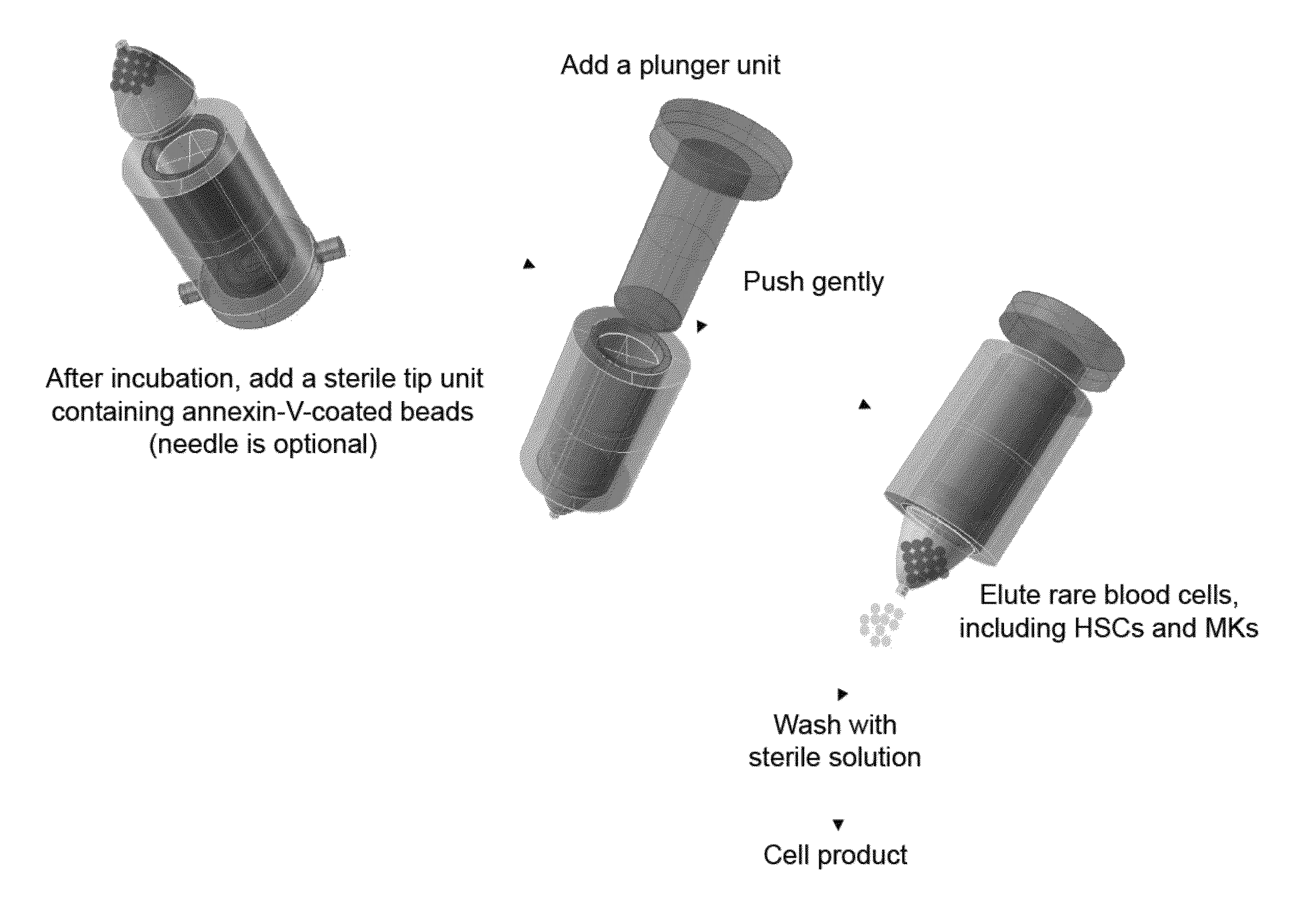 Bioreactor for Isolation of Rare Cells and Methods of Use