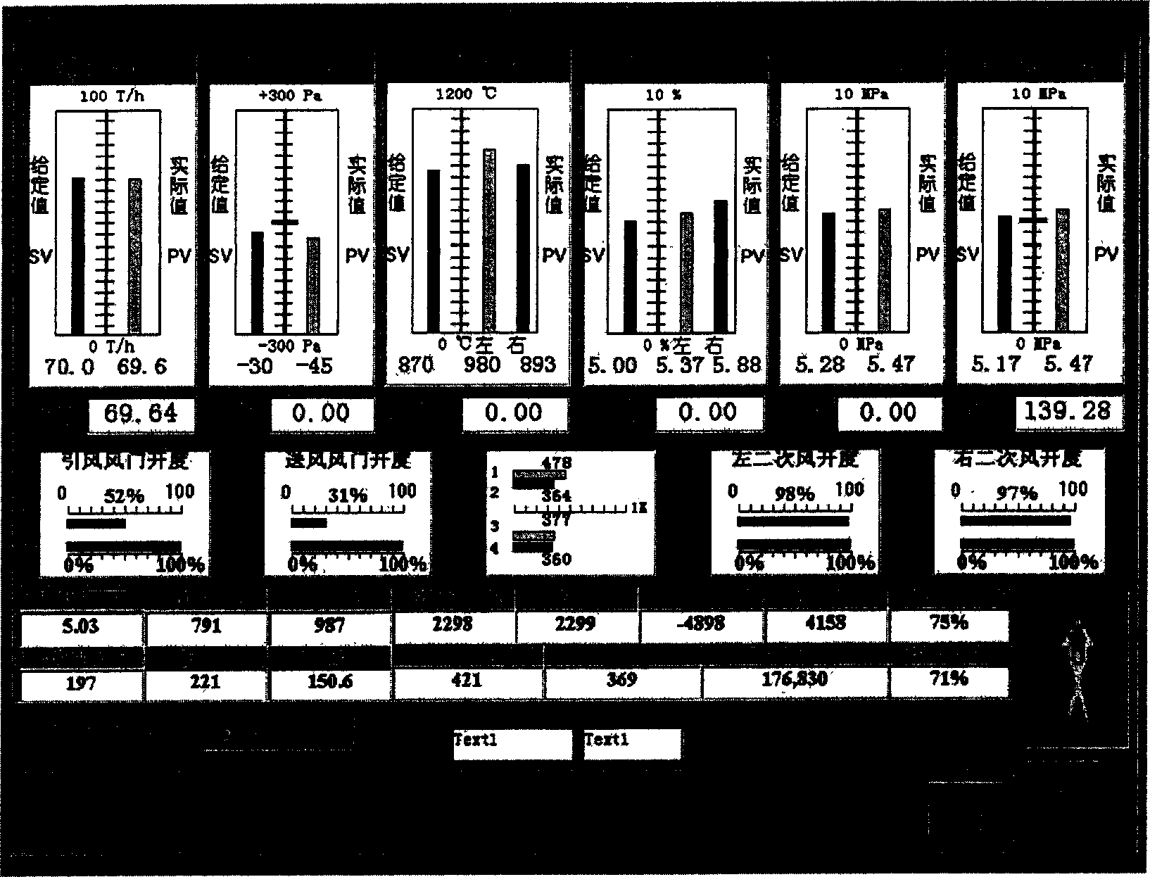 Intelligent control system for boiler and its multiple type of coal control method